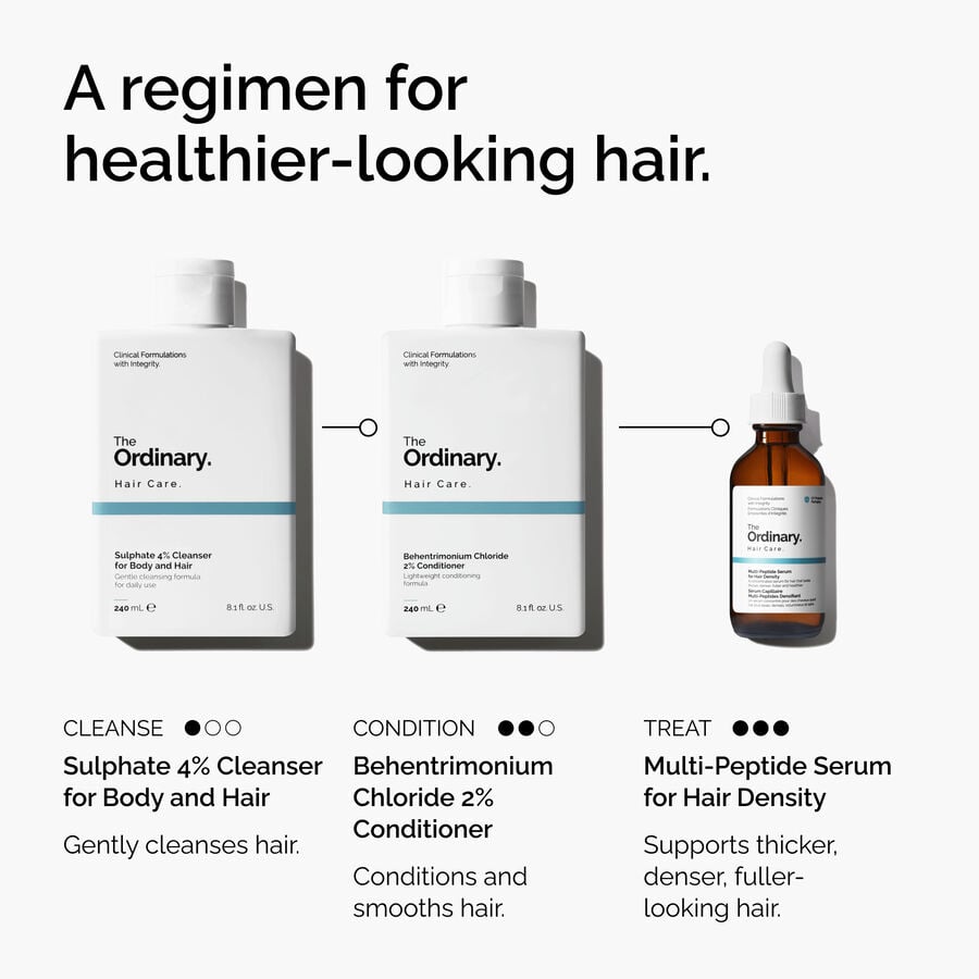sulphate-4-cleanser-for-body-and-hair-w6 FY25-D41247-ORD-Web-PDP-Sul-Clnsr-1x1-EN-5.jpg