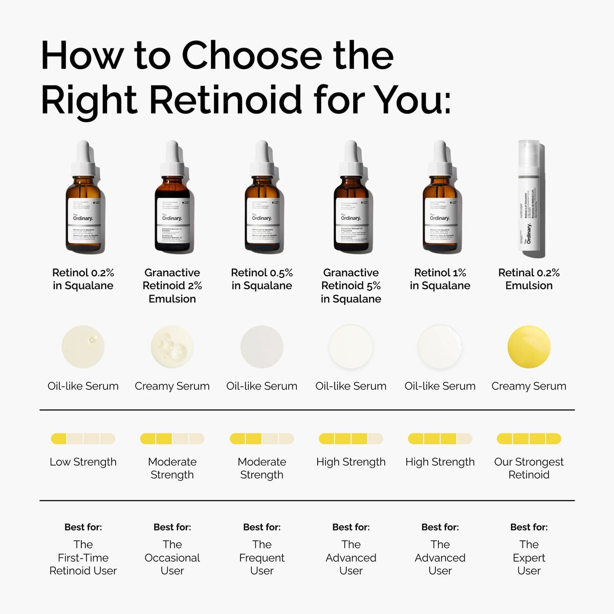 granactive-retinoid-2-emulsion-s6 FY25-D41247-ORD-Web-PDP-Gran-2pct-Eml-1x1-EN-5.jpg