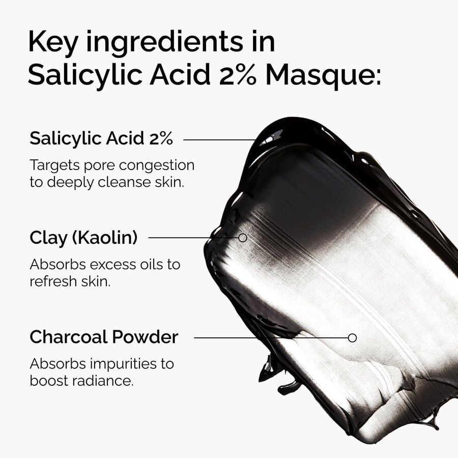 salicylic-acid-2-masque-i4 FY25-D41247-ORD-Web-PDP-SA-2pct-Msq-1x1-EN-2a.jpg