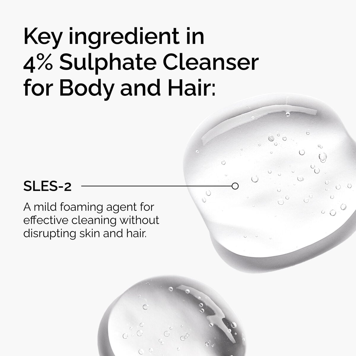 sulphate-4-cleanser-for-body-and-hair-w6 FY25-D41247-ORD-Web-PDP-Sul-Clnsr-1x1-EN-2a.jpg