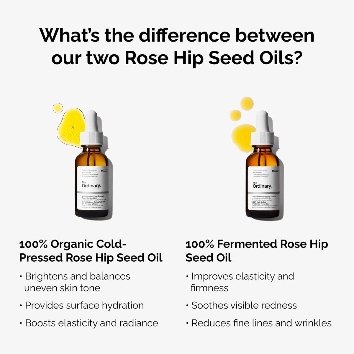 100-fermented-rose-hip-seed-oil-n4 fermented-rose-hip-vs-organic-rose-hip-graphic.jpg