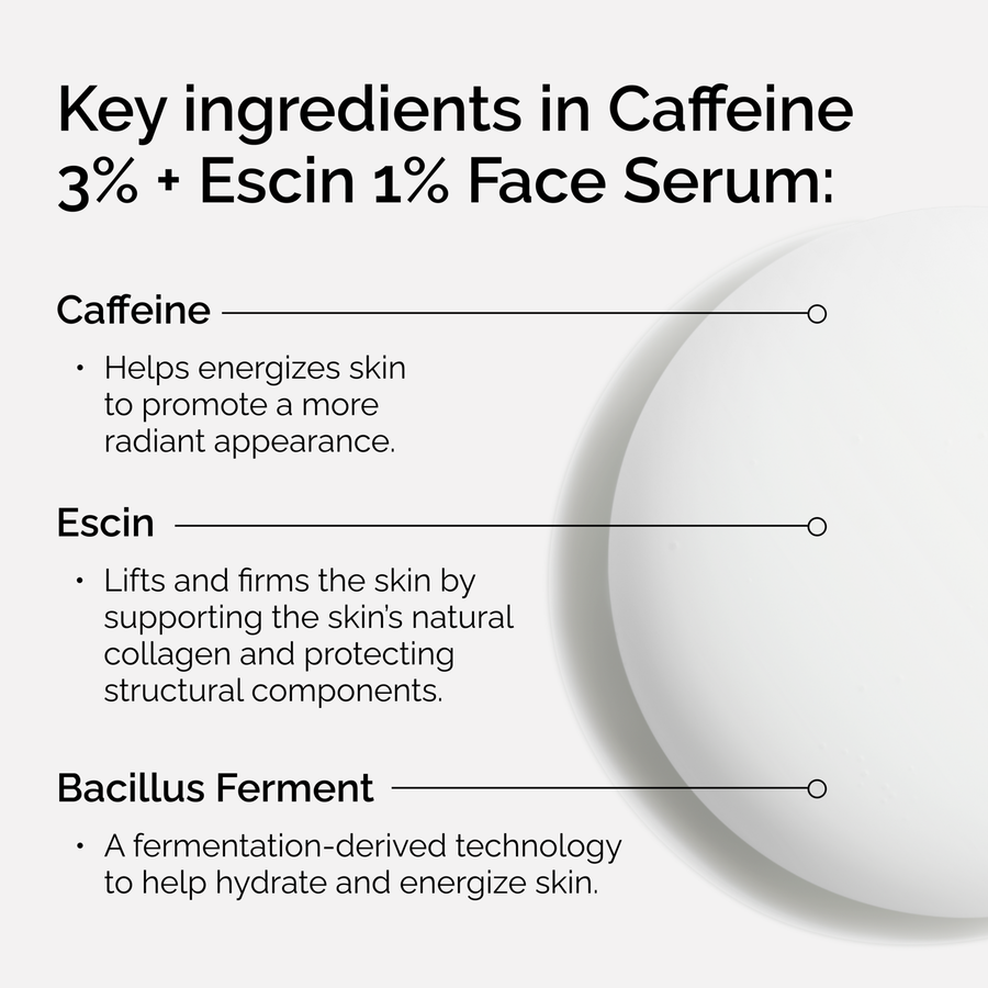 caffeine-3-escin-1-face-serum-z4 ord-caffeine-3pct-escin-1pct-face-serum-key-ingredients.png