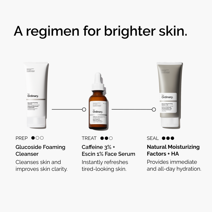 caffeine-3-escin-1-face-serum-z4 ord-caffeine-3pct-escin-1pct-face-serum-regimen-graphic.png
