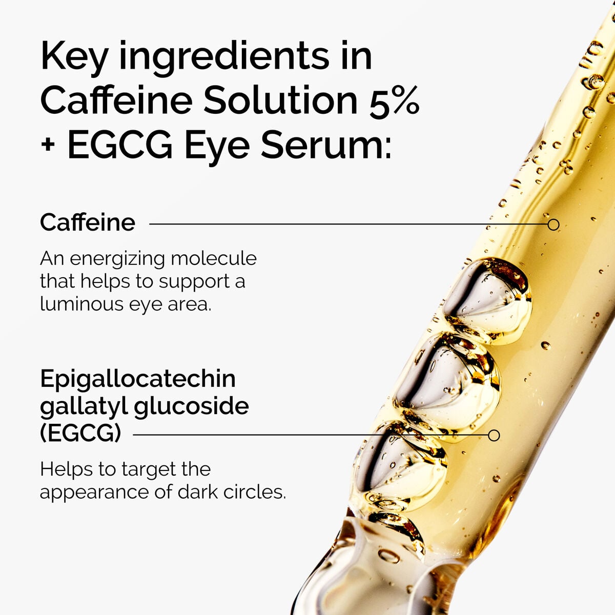 caffeine-solution-5-egcg-eye-serum-s4 ord-caffeine-5pct-egcg-eye-serum-key-ingredients-updated-graphic.jpg