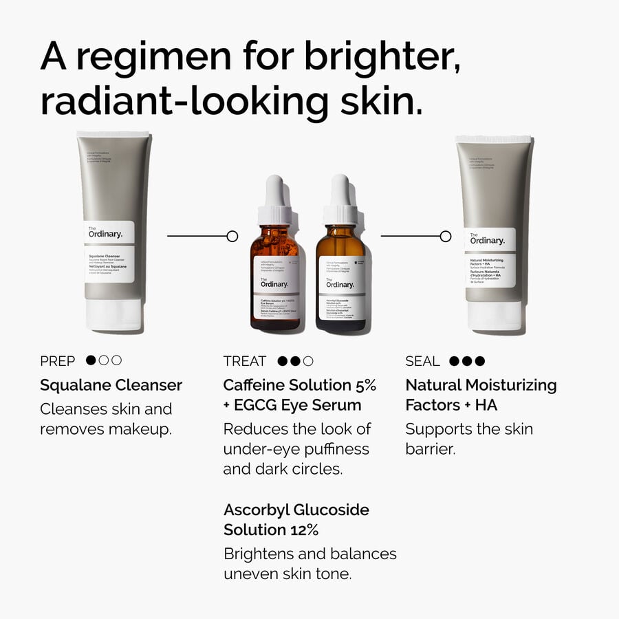 caffeine-solution-5-egcg-eye-serum-s4 ord-caffeine-5pct-egcg-eye-serum-regimen-graphic.jpg