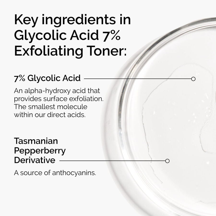glycolic-acid-7-exfoliating-toner-w8 ord-glycolic-acid-7pct-toner-ingredient-graphic.jpg