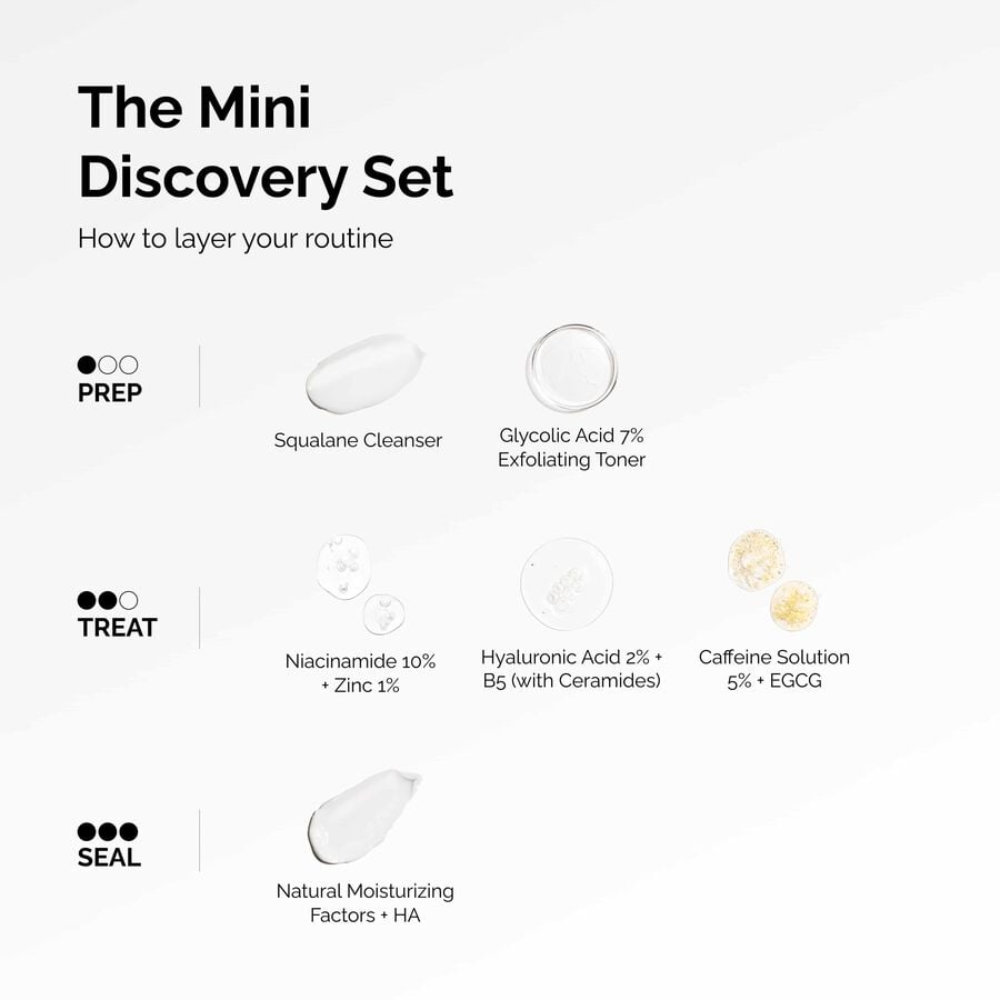 the-mini-discovery-set-t3 ord-mini-discoevery-set-layering-graphic.jpg