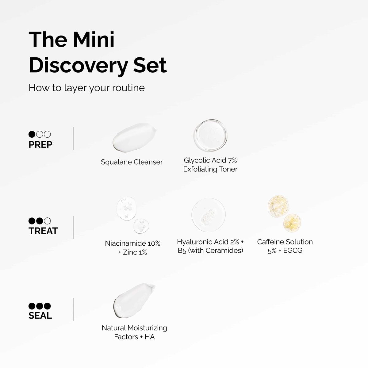 the-mini-discovery-set-t3 ord-mini-discoevery-set-layering-graphic.jpg
