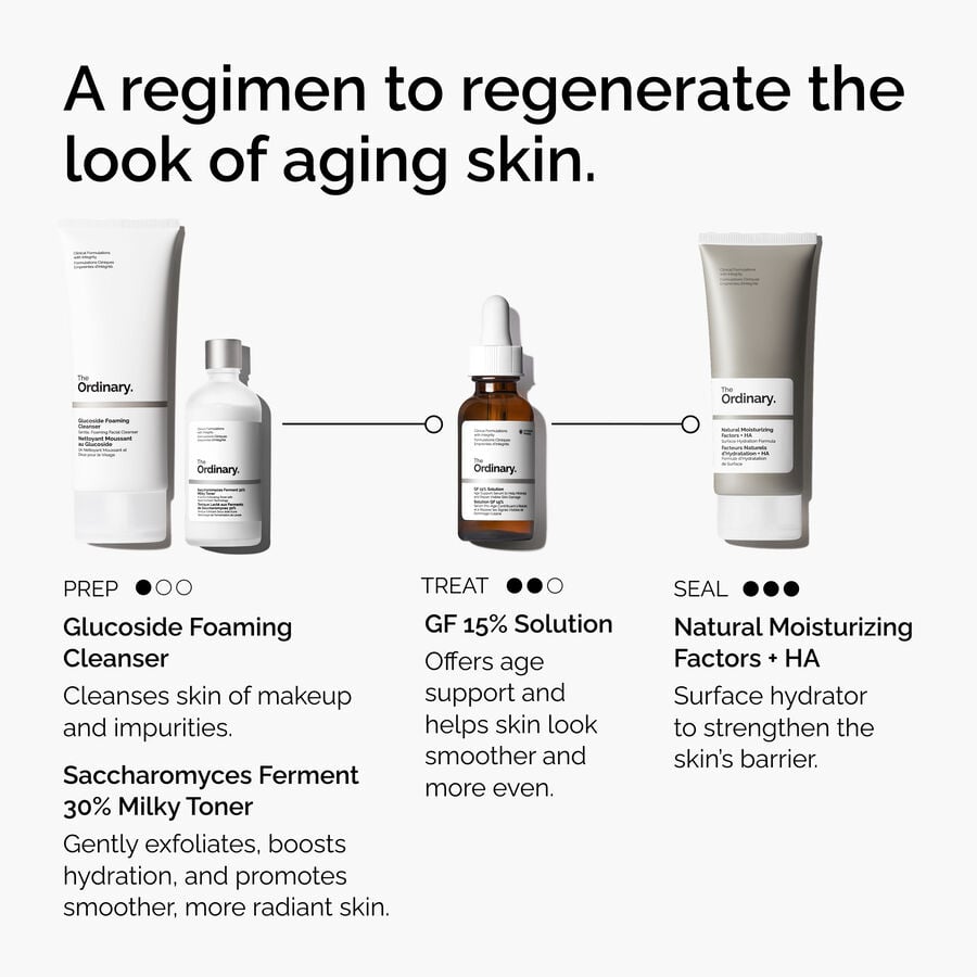 the-refine-and-regenerate-collection-l4 ord-refine-regenerate-collection-regimen-graphic.jpg