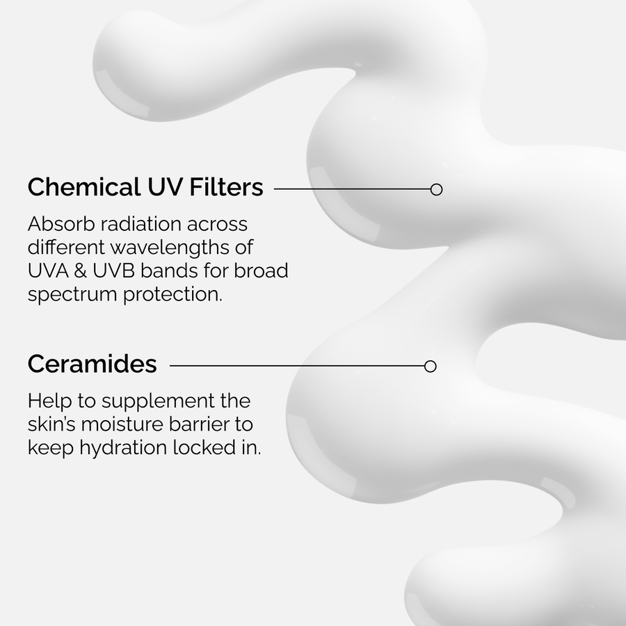 uv-filters-spf-45-serum-p8 uv-filters-spf-45-serum-key-ingredients-graphic.png