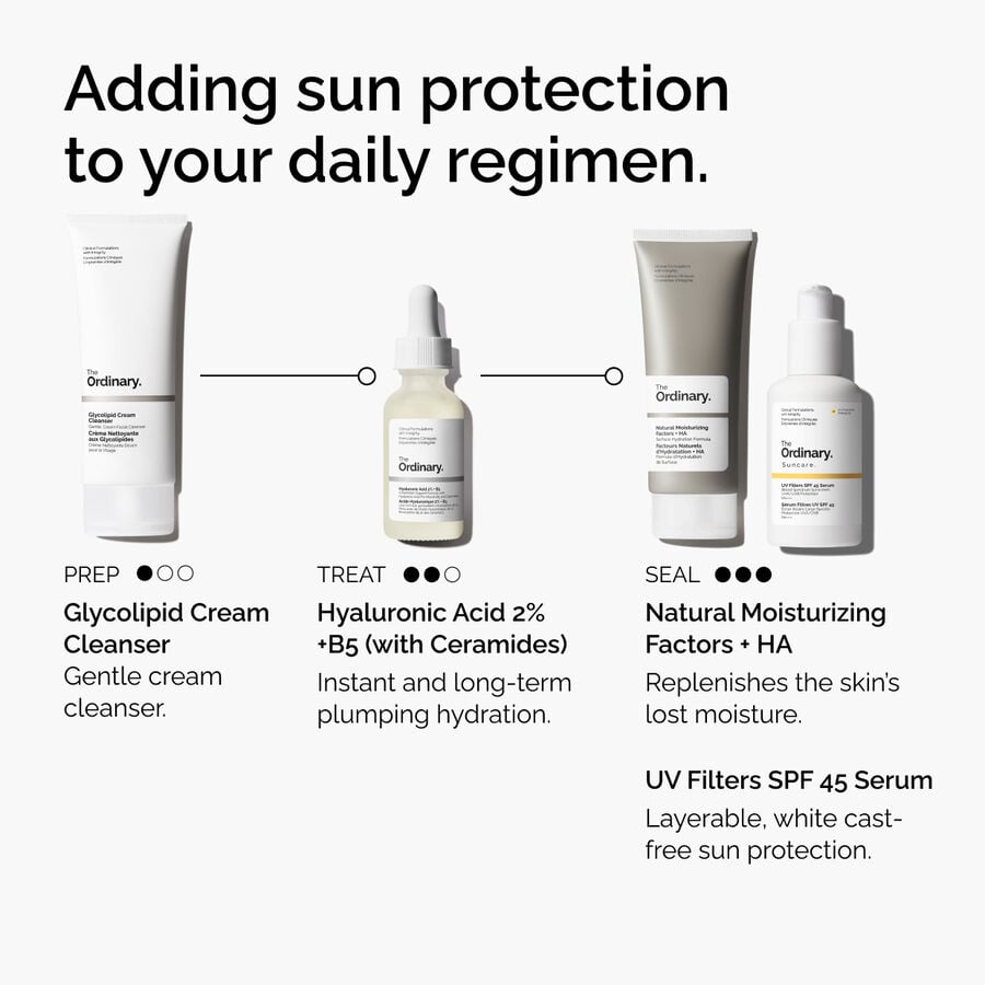 uv-filters-spf-45-serum-p8 uv-filters-spf-45-serum-regimen-graphic.jpg